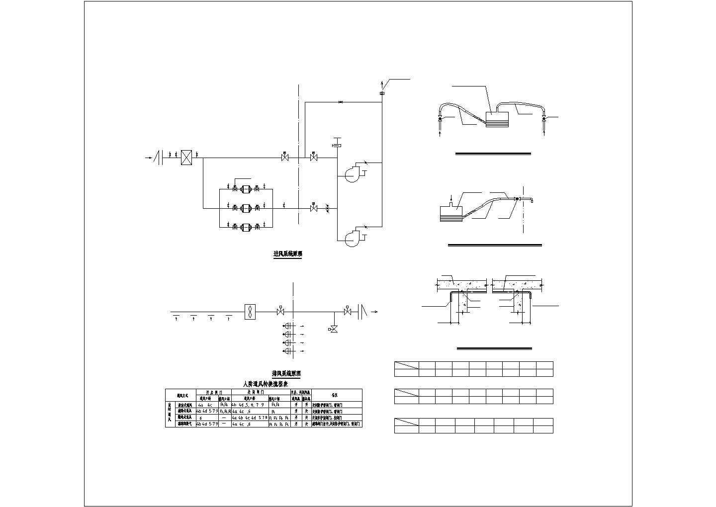 某大型商场2000平米地下人防工程全套暖通系统设计CAD图纸