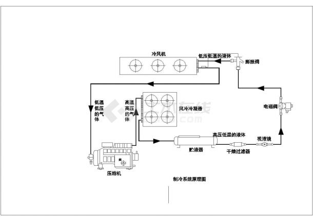 南京某社区2层农产品产供销体系集配中心设备设计CAD图纸-图一