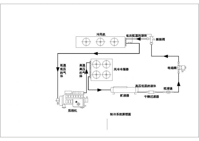 南京某社区2层农产品产供销体系集配中心设备设计CAD图纸_图1
