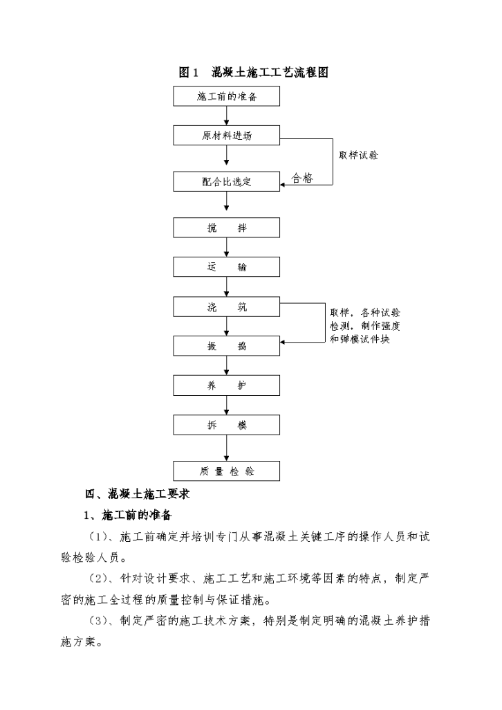 现浇箱梁混凝土施工方案-图二