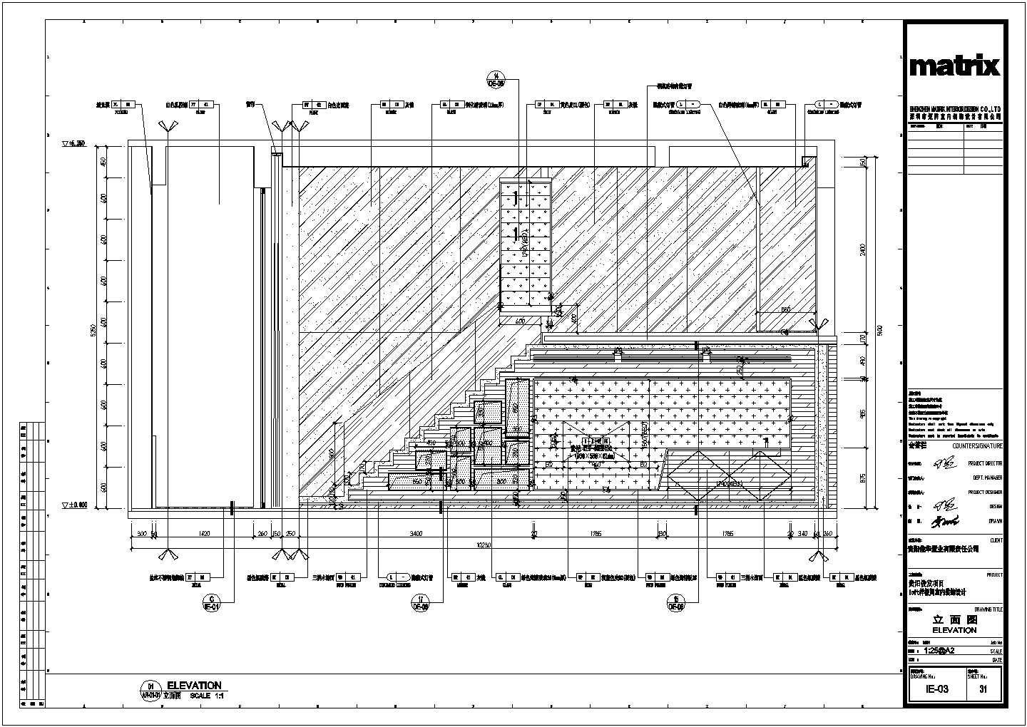 贵阳俊发办公样板间CAD结构施工图-loft办公样板间立面图