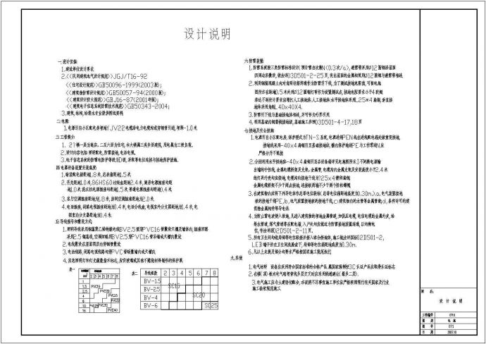 南京某多层办公楼电气设计全套CAD图纸_图1