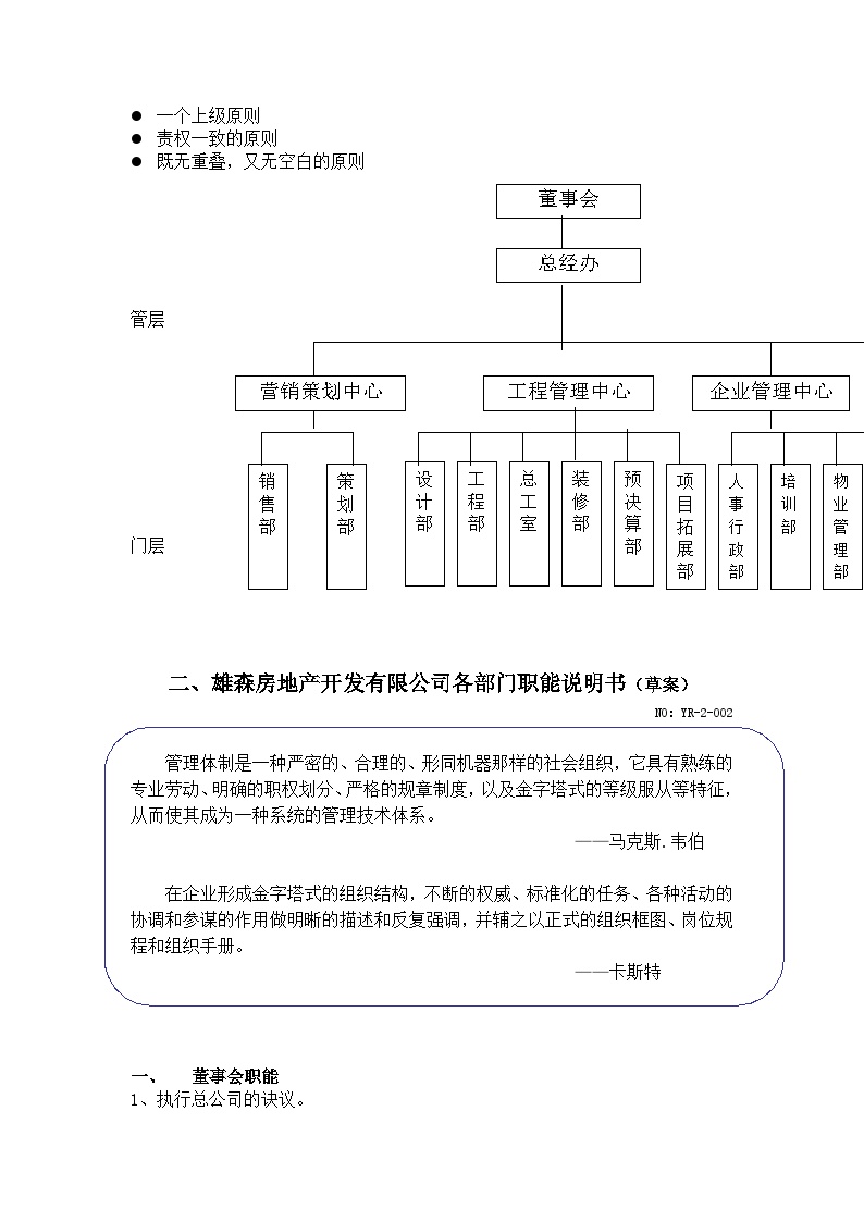 房地产管理手册大全(完整组织、制度、表格等资料)-图二