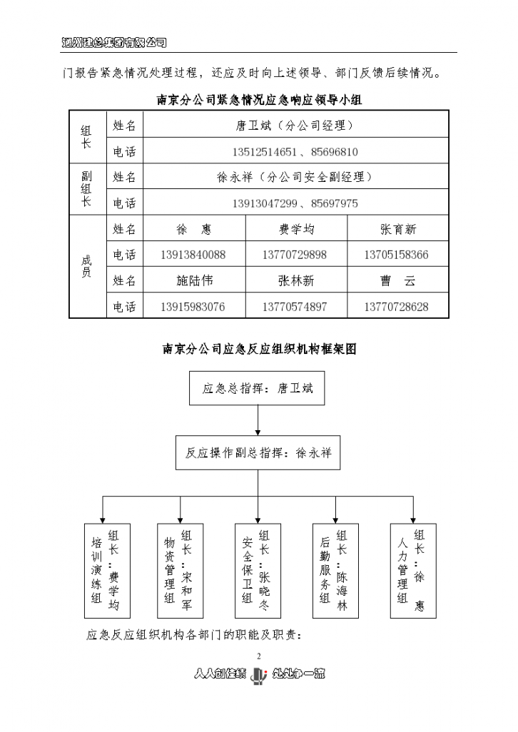 某分公司重大事故应急救援预案.-图二