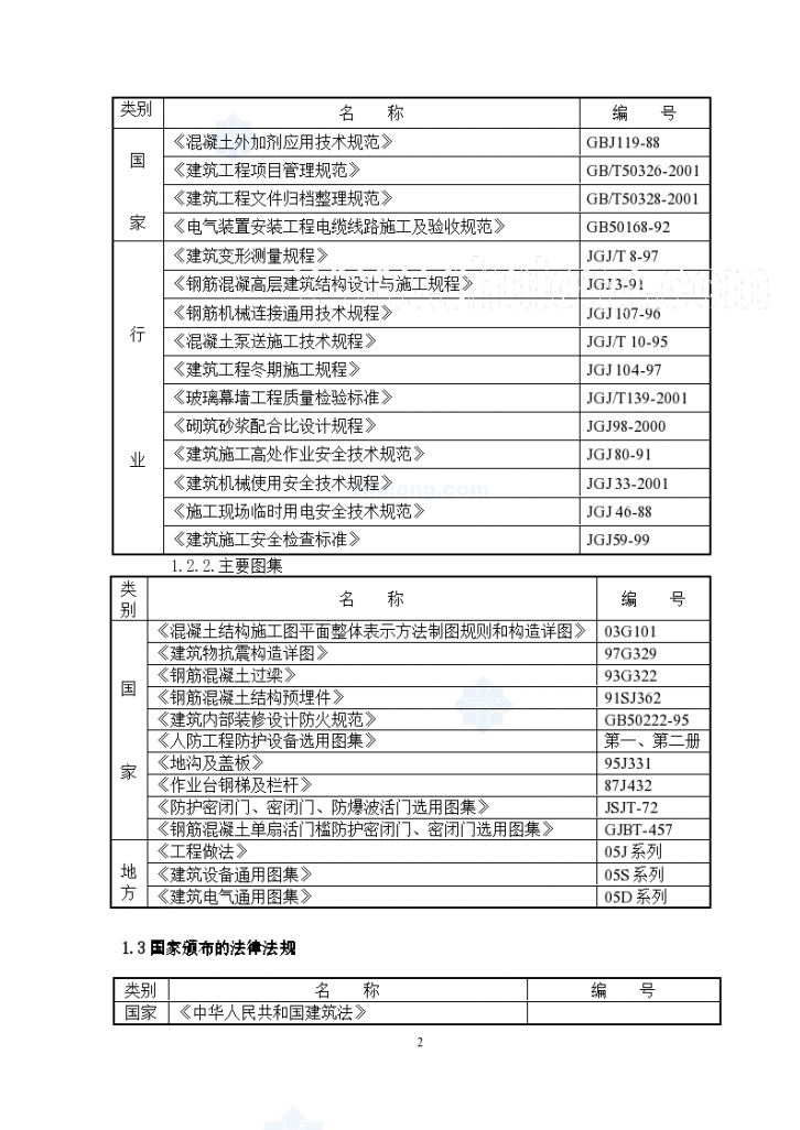 河北省某高层住宅小区施工组织设计（框剪、筏基）（word格式）-图二