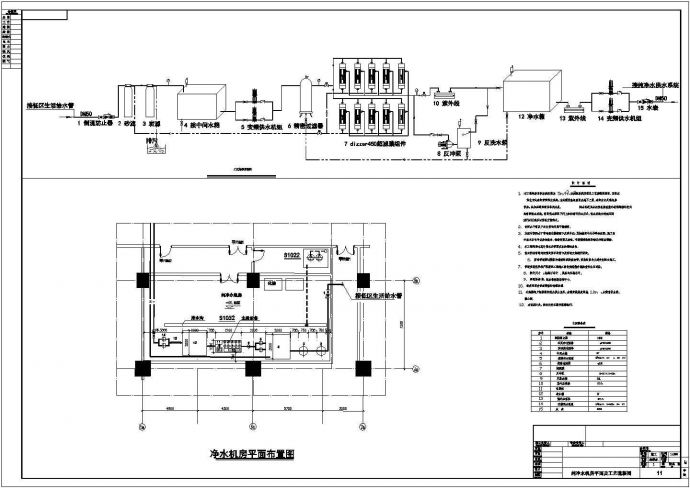 江苏某工程纯净水机房cad平面图及工艺流程图（含设计说明）_图1