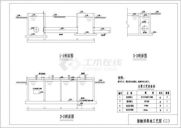 消毒池图集图片