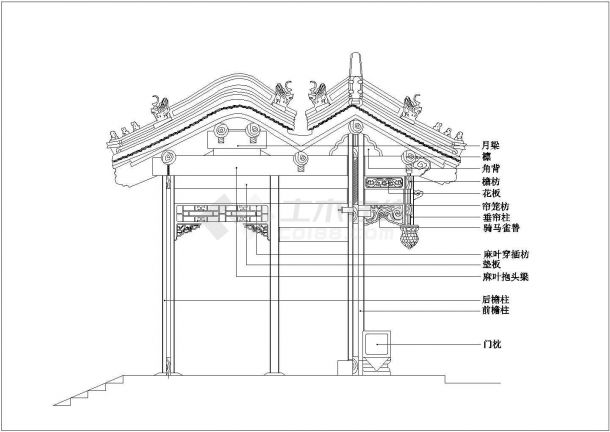 多种中式垂花门设计cad详图