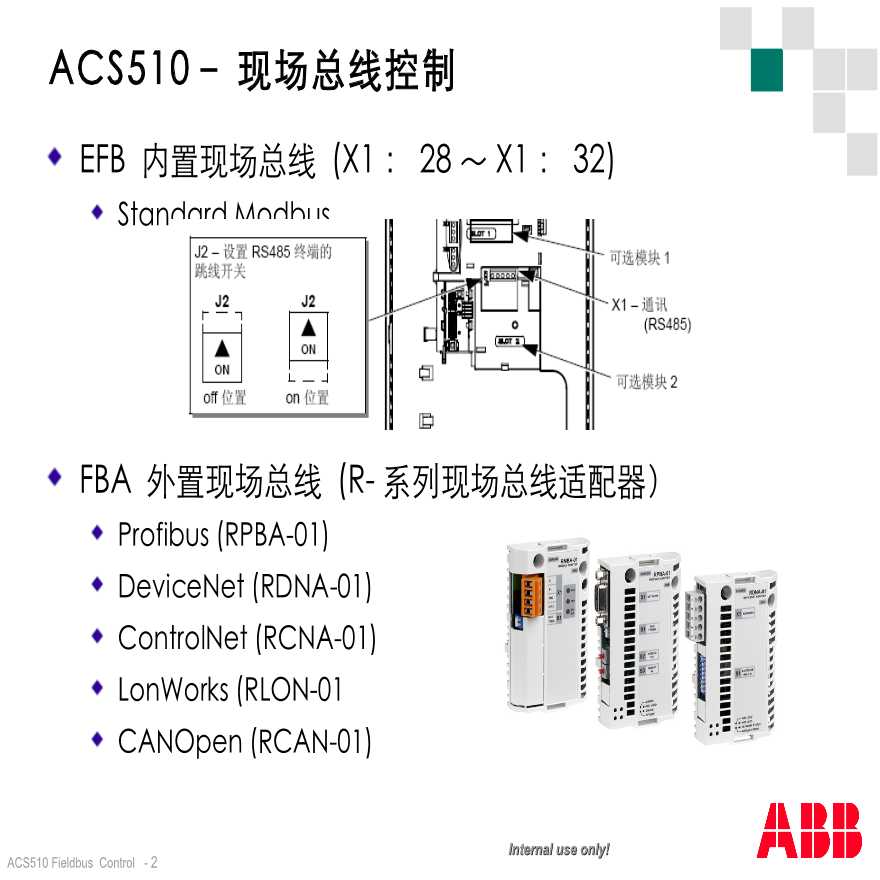 ABB变频器MODBUS总线指令介绍-图二