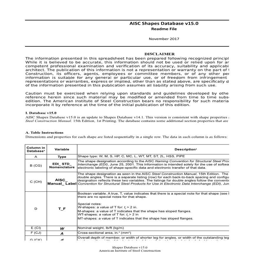 AISC SHAPE DATABASE V15 最新版钢结构截面数据信息-图一