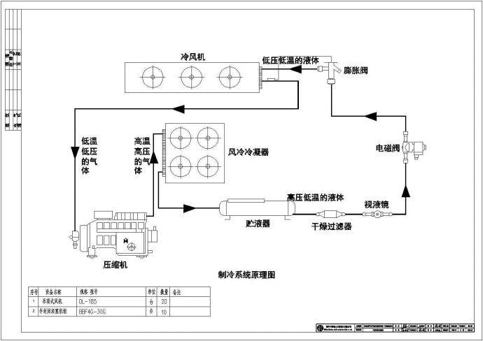 宿迁某农产品产供销体系集配中心设备CAD图纸_图1