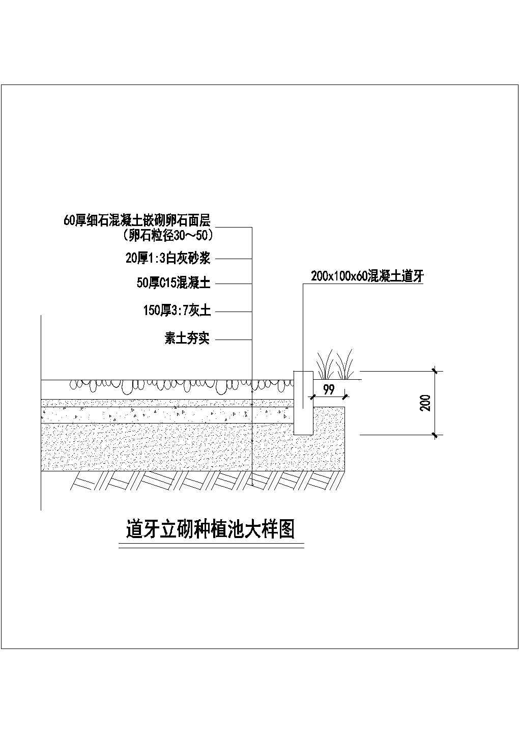 某道路设计规划参考CAD图