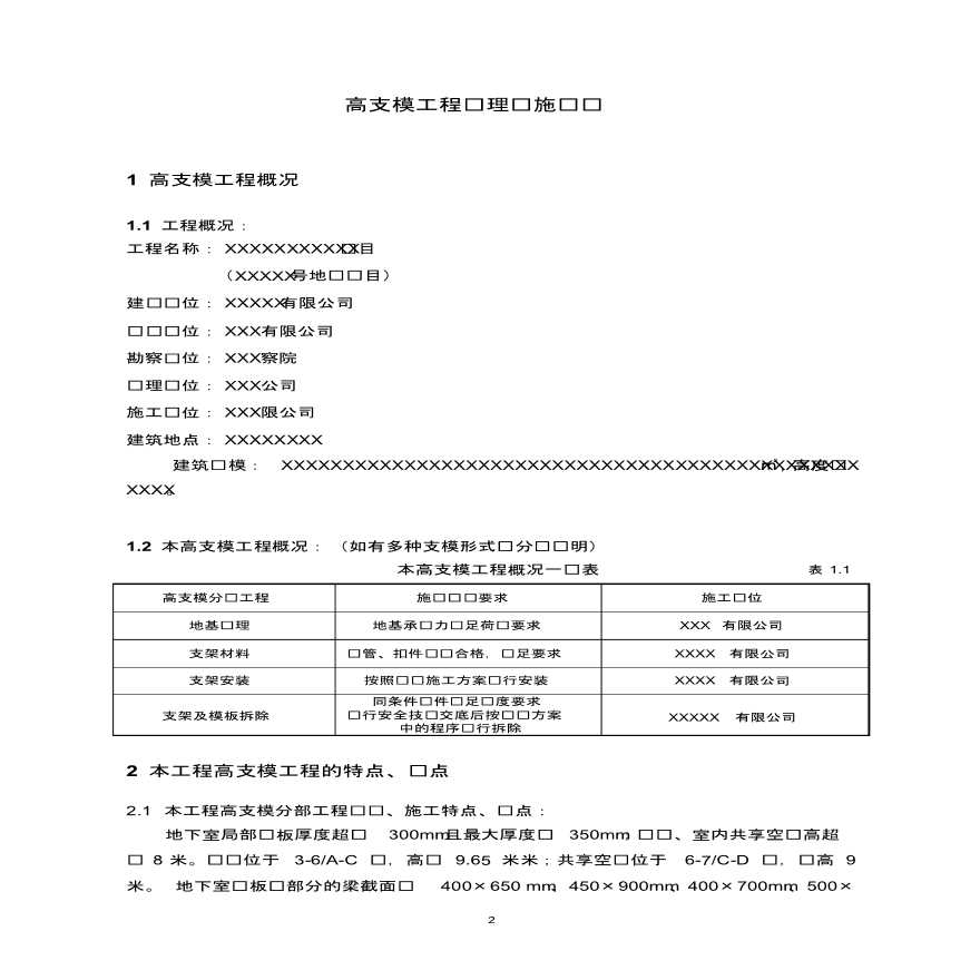 高支模监理实施细则，大家共同分享修改-图二