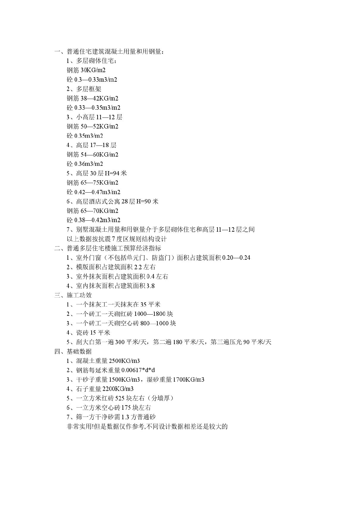 各类工程每平米钢筋用量（经验值）-图一