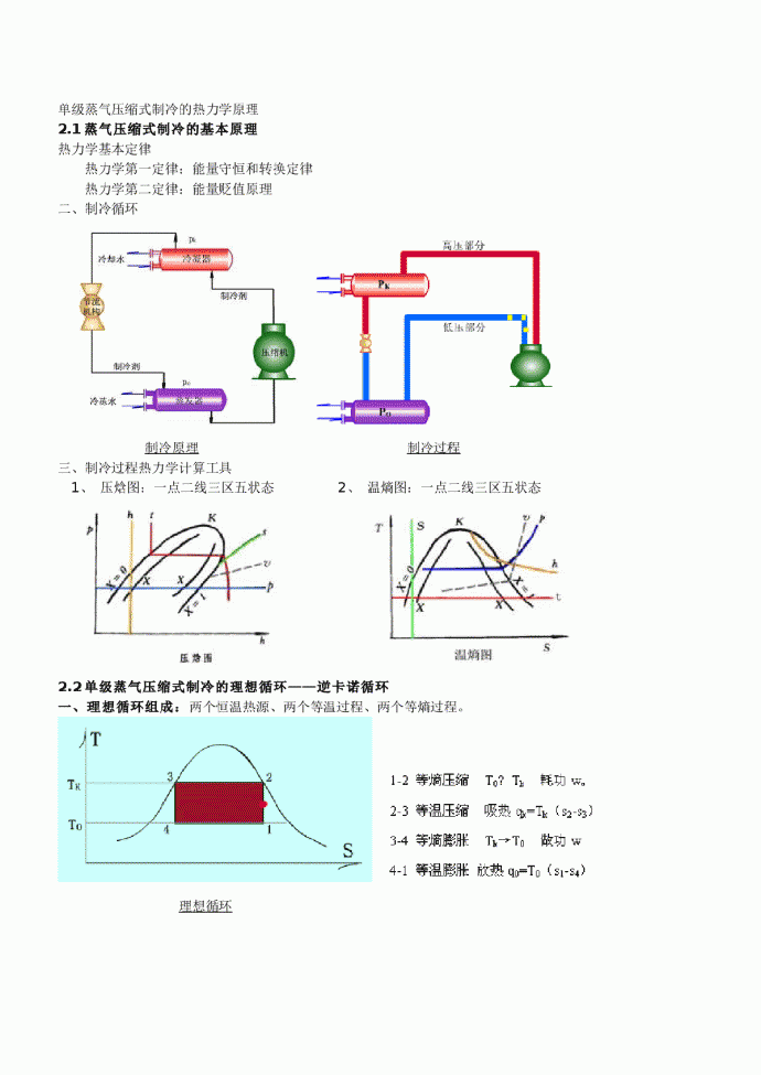 单级蒸气压缩式制冷的热力学原理_图1