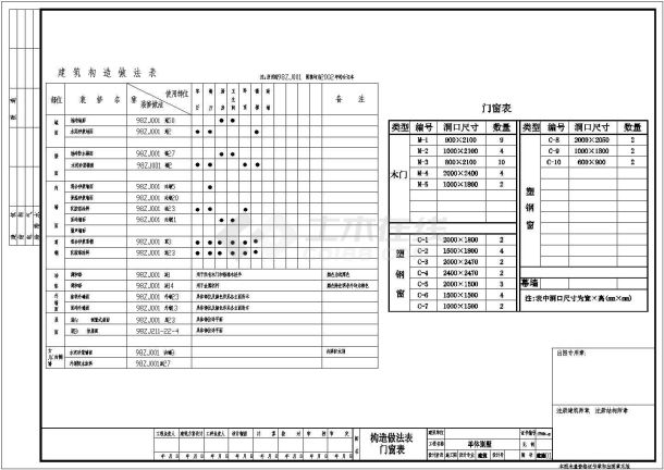 郴州农村住宅楼群设计全套施工cad图，含效果图-图二