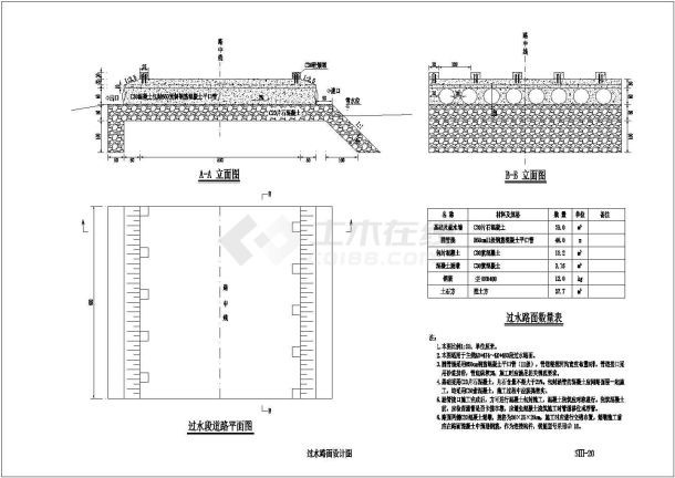 某公路过水路面施工详图-图一