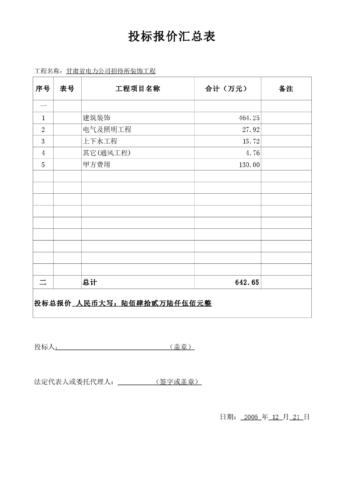 一份中标的工程的预算