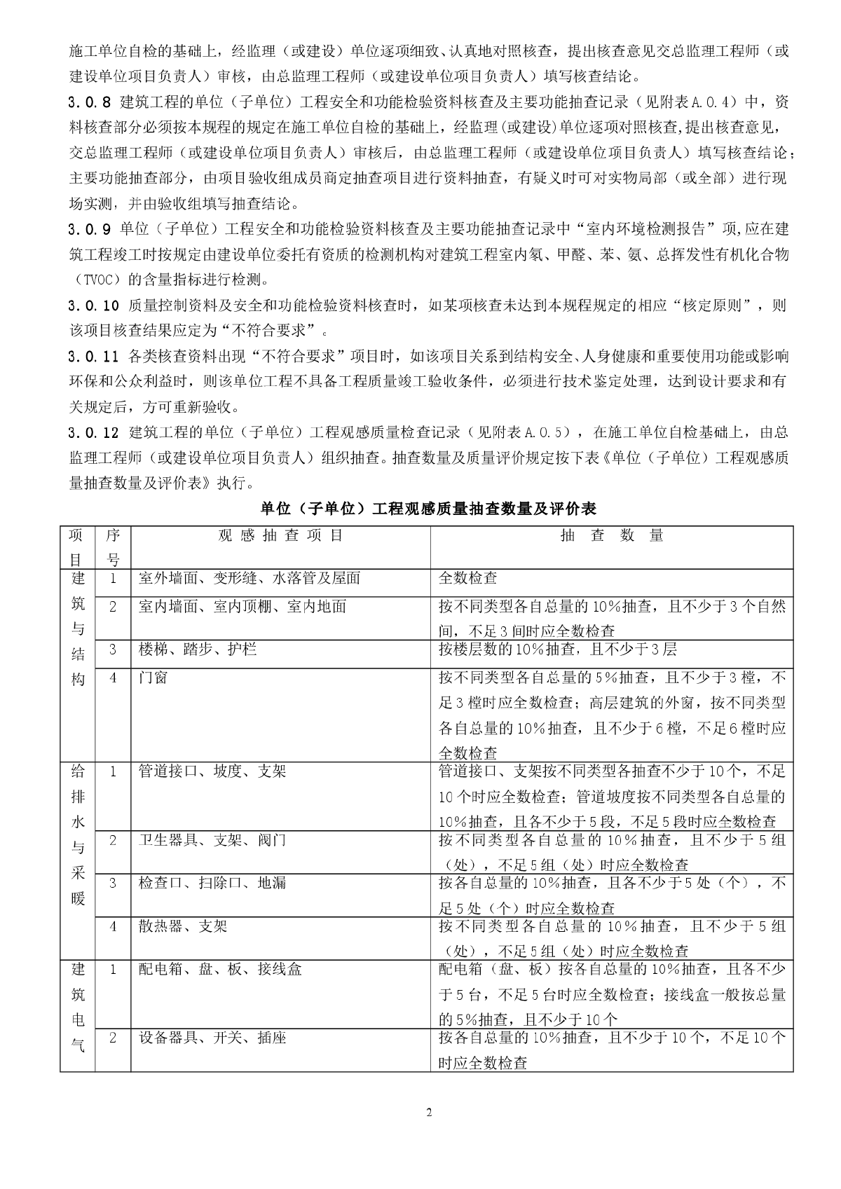 福建省建筑工程文件管理规程-图二