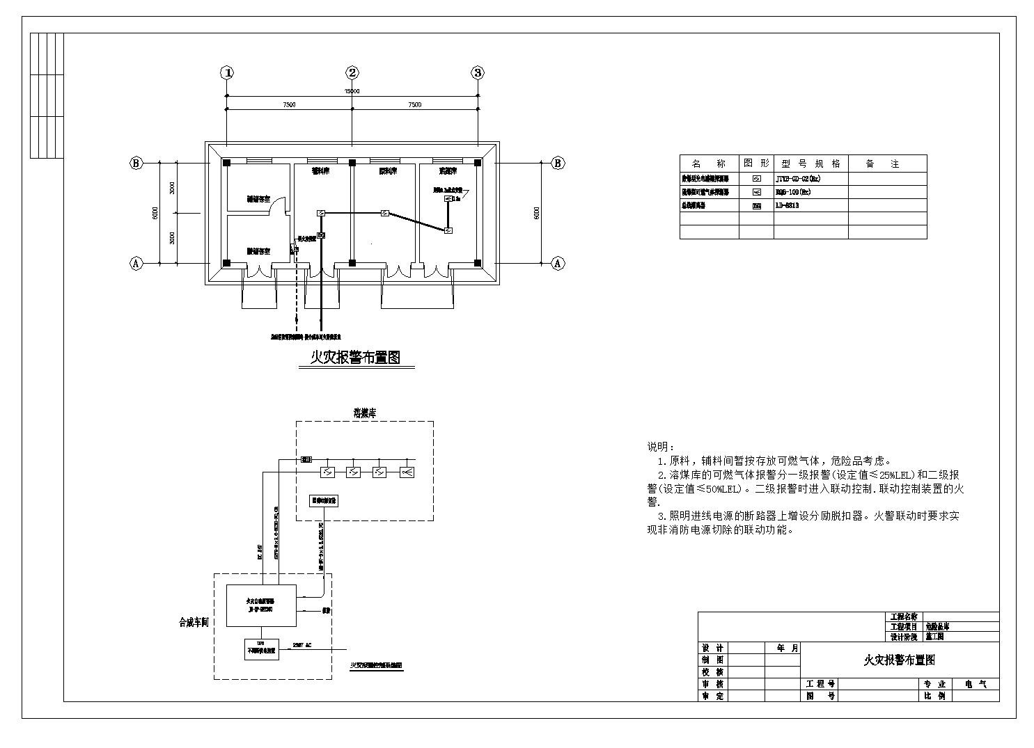 某工厂CAD电气平面设计图