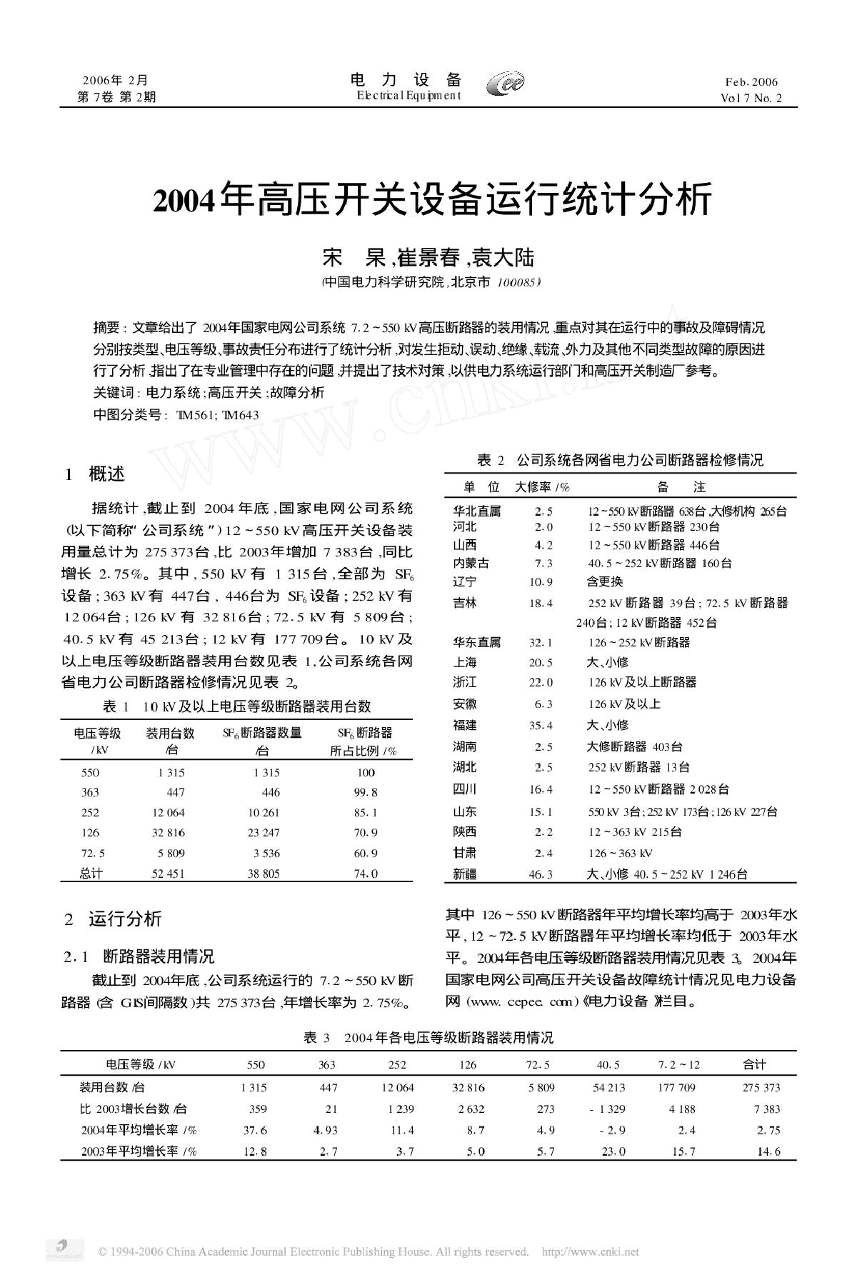 2004年高压开关设备运行统计分析-图一