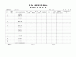 重庆市建筑工程初步设计文件编制技术规定(征求意见稿）图片1