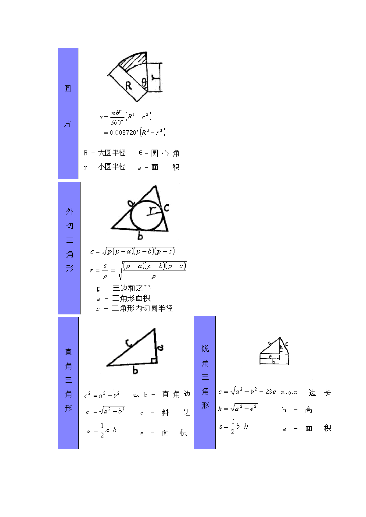 工程常用计算公式-图二