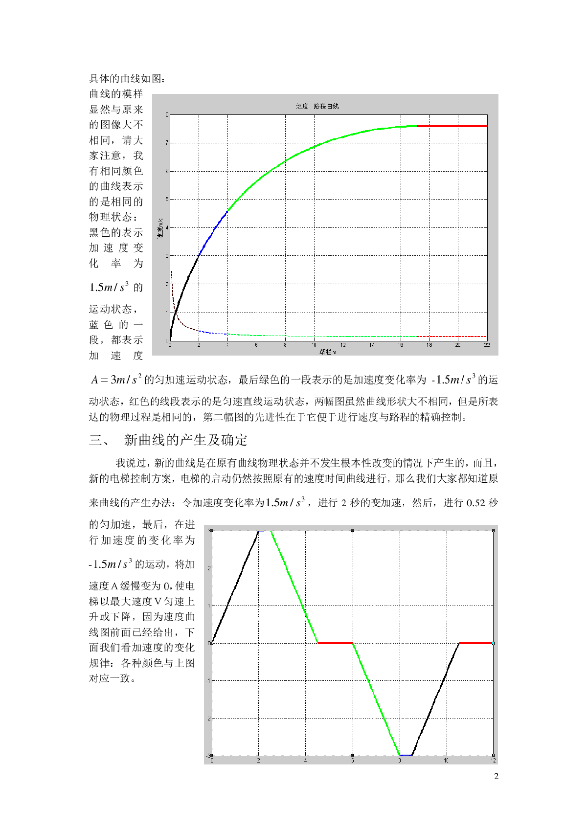 电梯速度控制曲线的改进-图二
