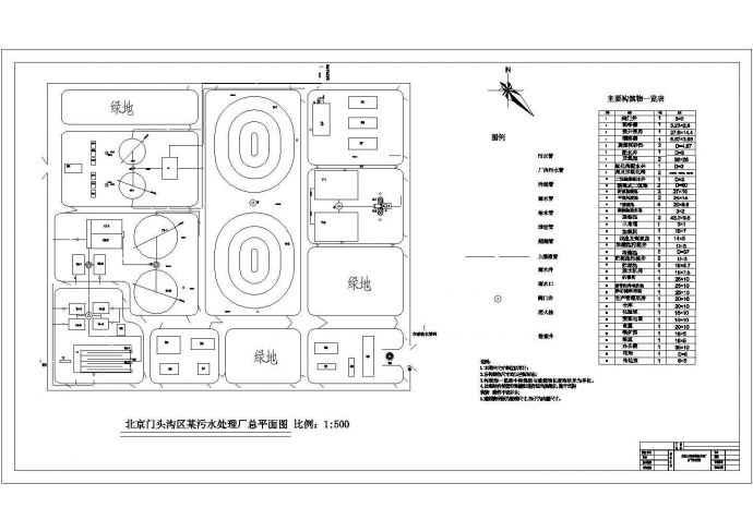 北京某污水处理厂设计参考详图_图1