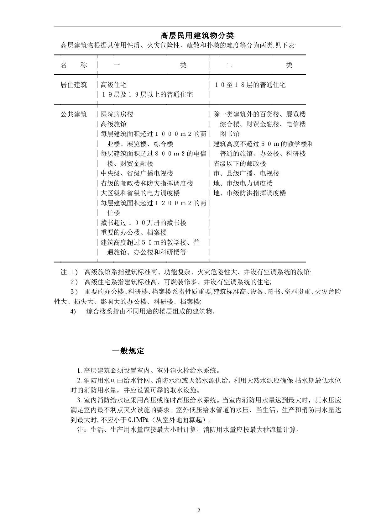 高层建筑消防设计规范-图二