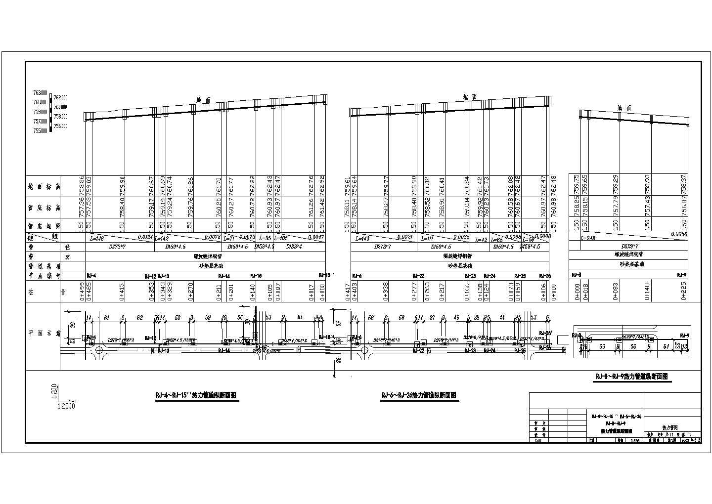 苏州模拟天然气小区热力管网全套施工设计cad图纸