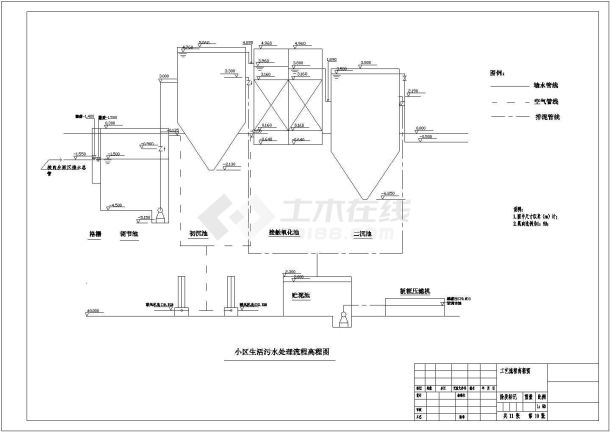 某小区污水处理工程设计cad全套施工图纸（含施工说明）-图二