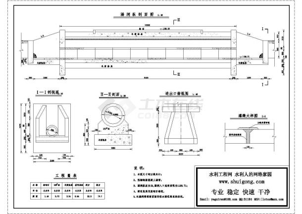 过路涵洞示意图CAD详图-图一