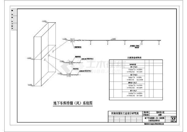 地下车库通风防排烟消防CAD详图-图二