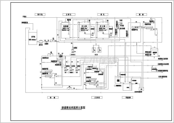 山东某垃圾渗滤液处理工程MBR工艺设计cad全套施工图-图二