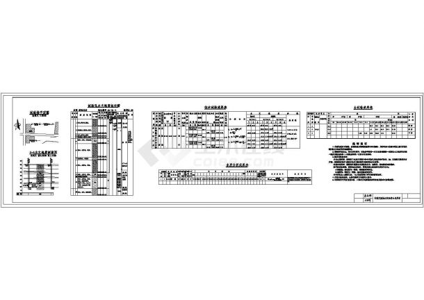 铁路勘察图式图例CAD详图-图一