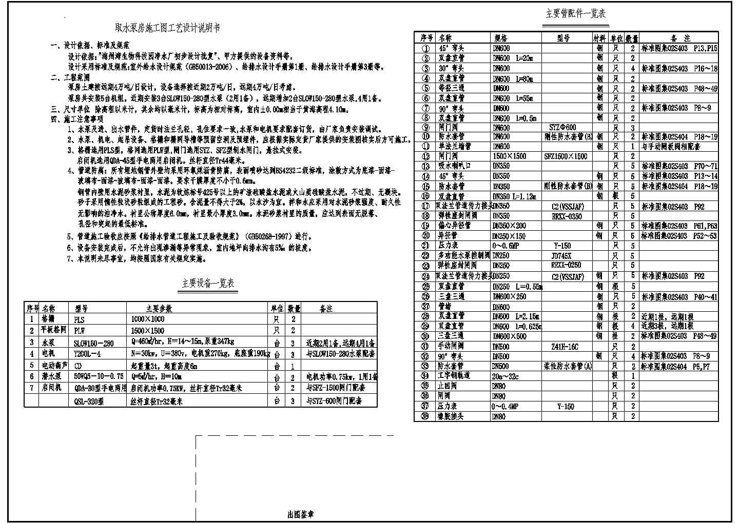 【南京】某厂房取水泵房工艺设计施工cad图(含闸门、格栅、格网及水泵底座结构图)
