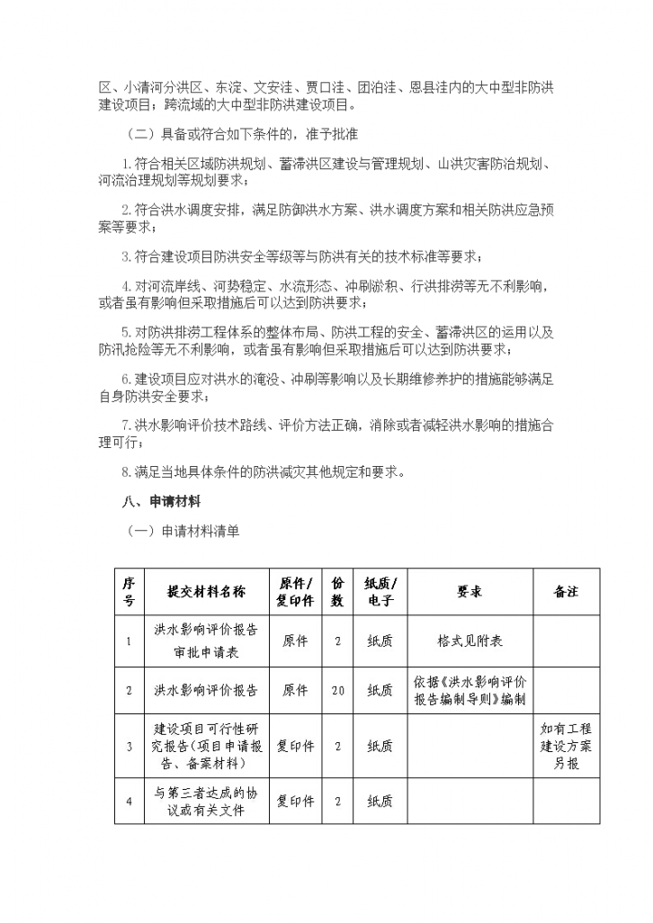 非防洪建设项目洪水影响评价报告审批-图二