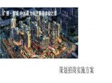 广佛智城商业街写字楼综合地产项目策划招商实施方案（68页）.ppt图片1