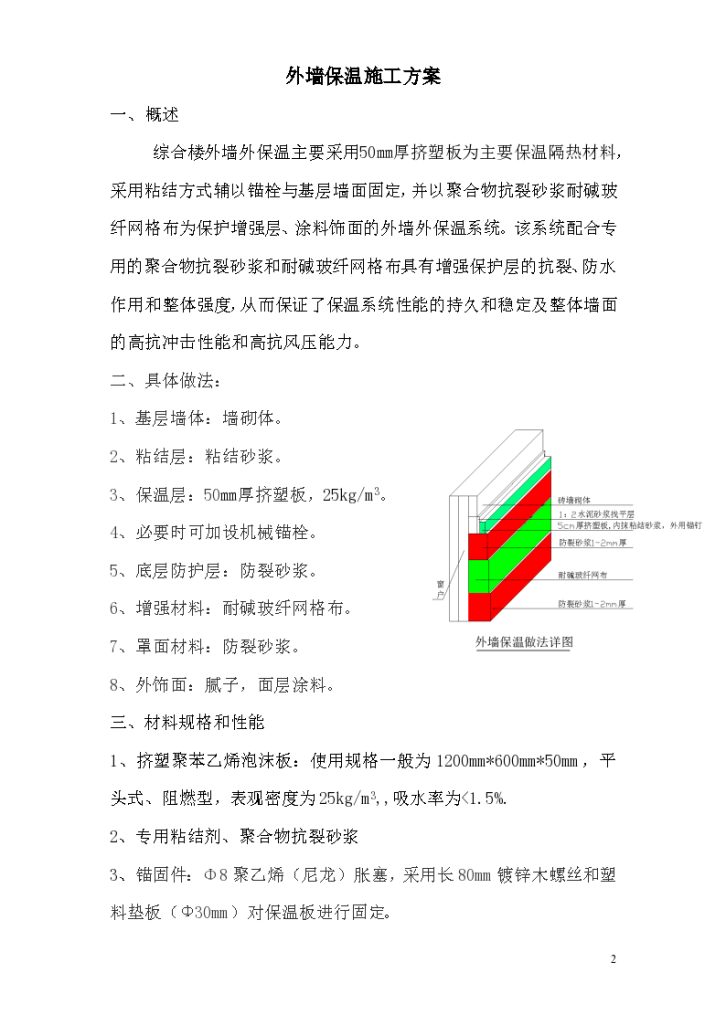 承德市污水处理厂附属建筑外墙保温工程组织施工方案-图二