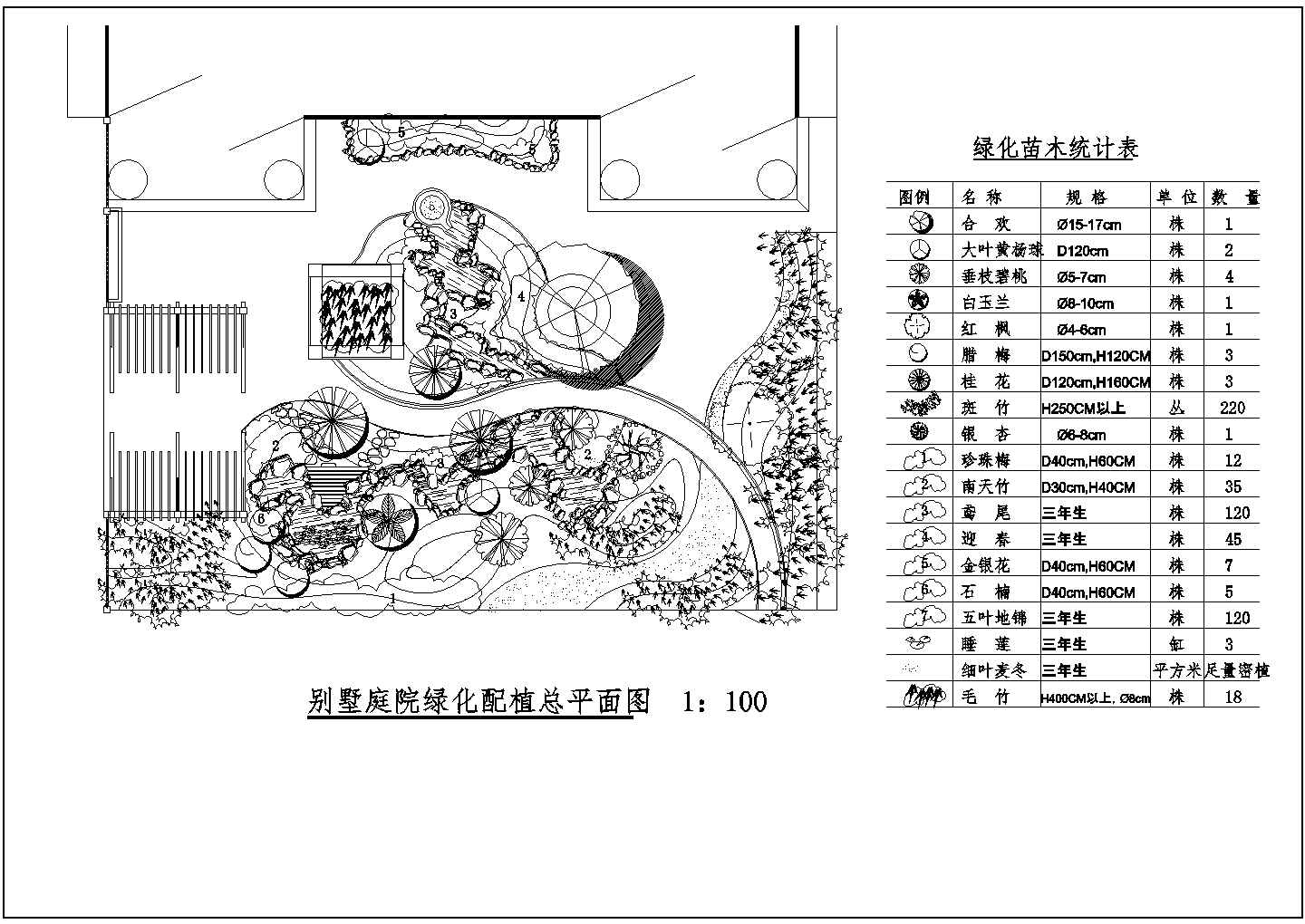 某小区景观环境CAD设计施工图