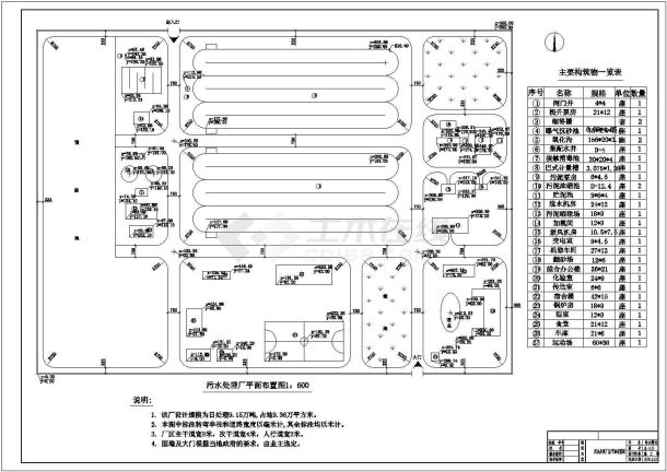 某中型污水处理厂设计cad全套工艺施工图纸-图一