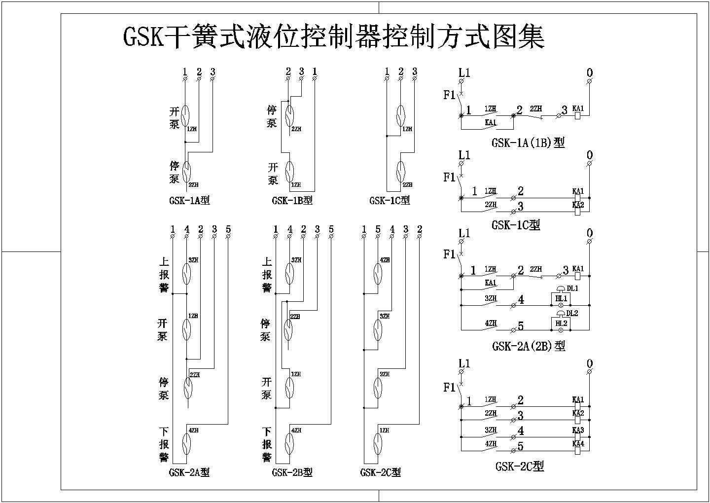 GSK干簧式液位控制器控制方式图集