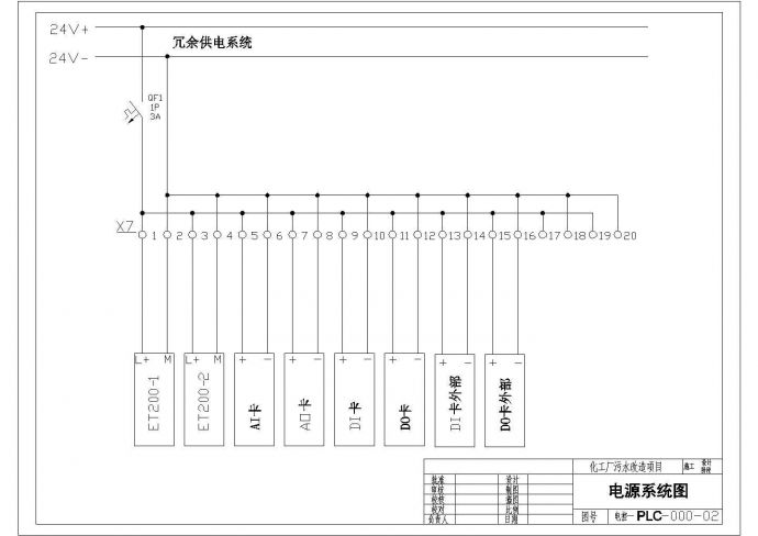 设备控制器_PLC远程站系统设计图_图1