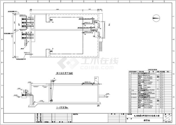 某处理量4500m3/d啤酒污水处理工程设计cad全套工艺施工图纸-图一