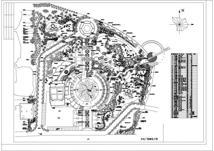 文化广场绿化工程总平面图_图1
