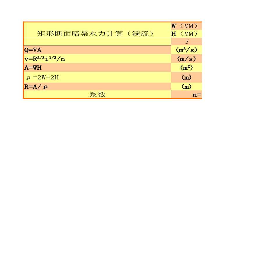 水利工程 矩形断面暗渠满流水力计算.xls-图一