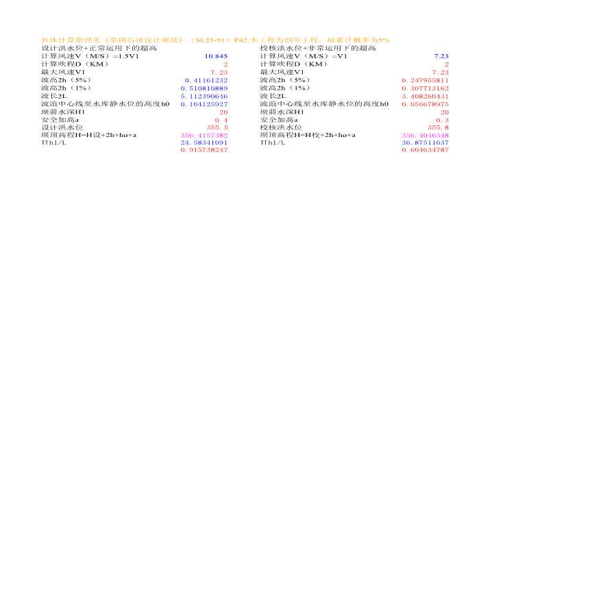 水利工程 坝顶高程计算.xls-图一