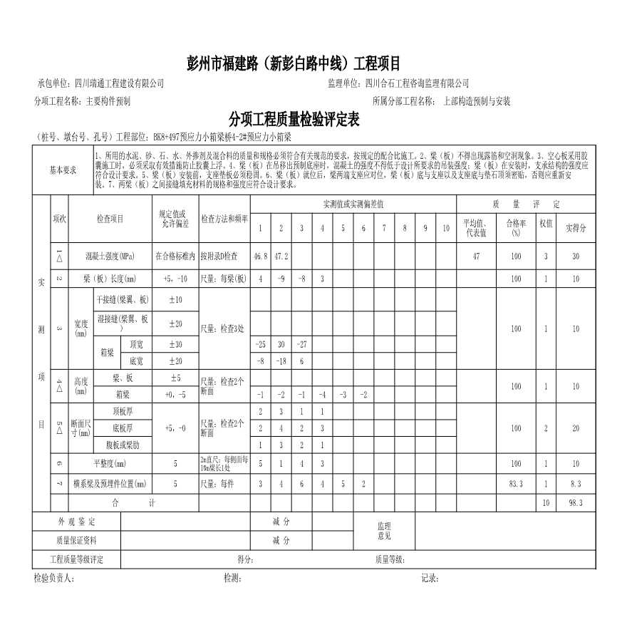 4-2预应力小箱梁分项评定表.xls-图一