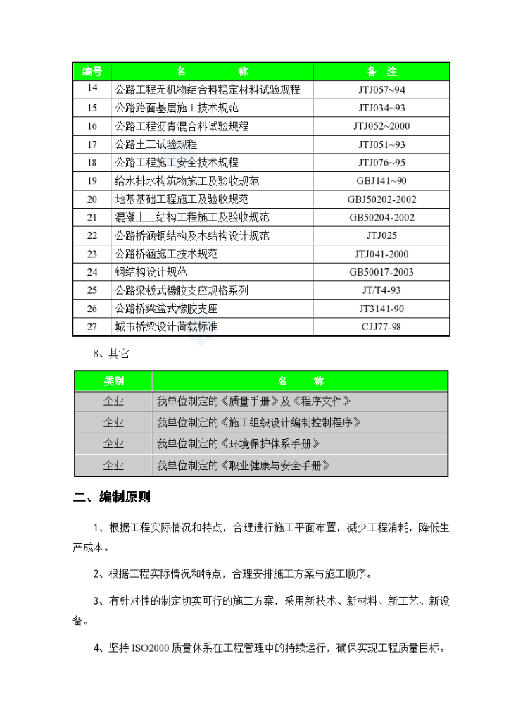 济南市某大街道路及环境建设工程(投标)施工组织设计（word格式）-图二